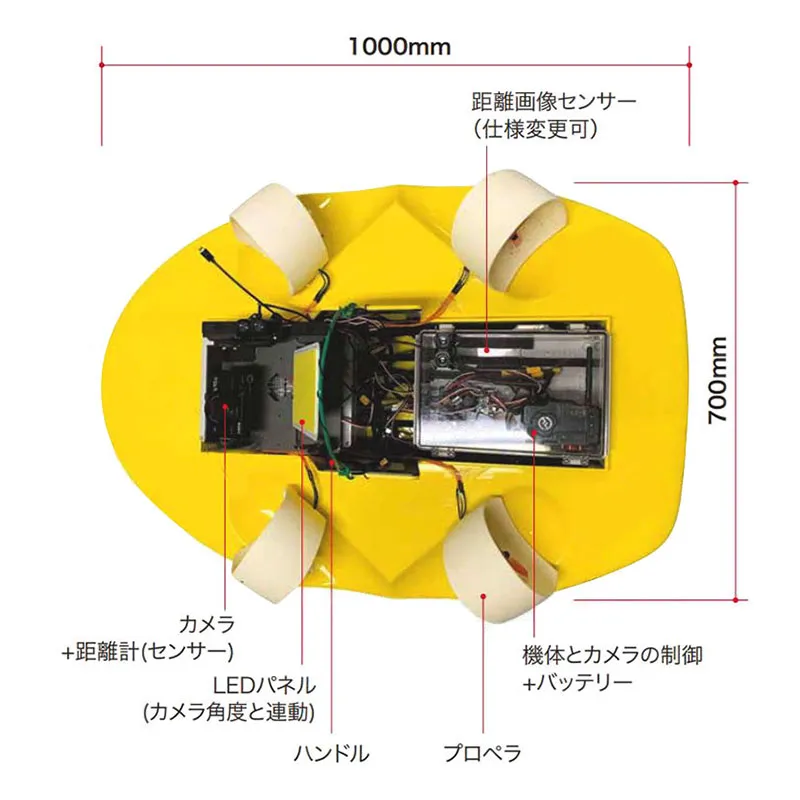 ボート型ドローン仕様図