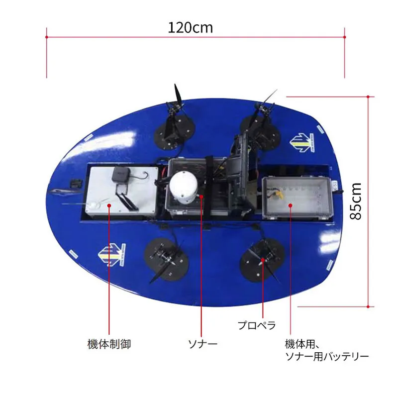 洗掘調査ドローン仕様図