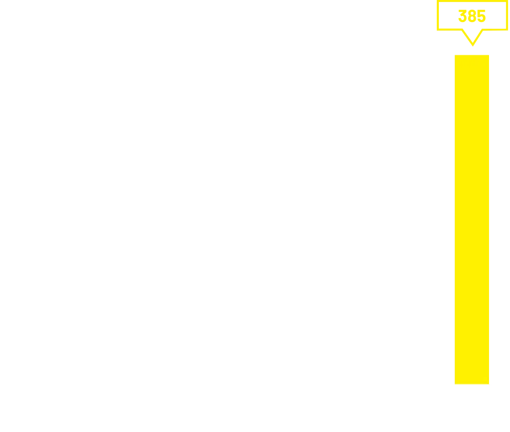 年度別 点検橋梁数の推移