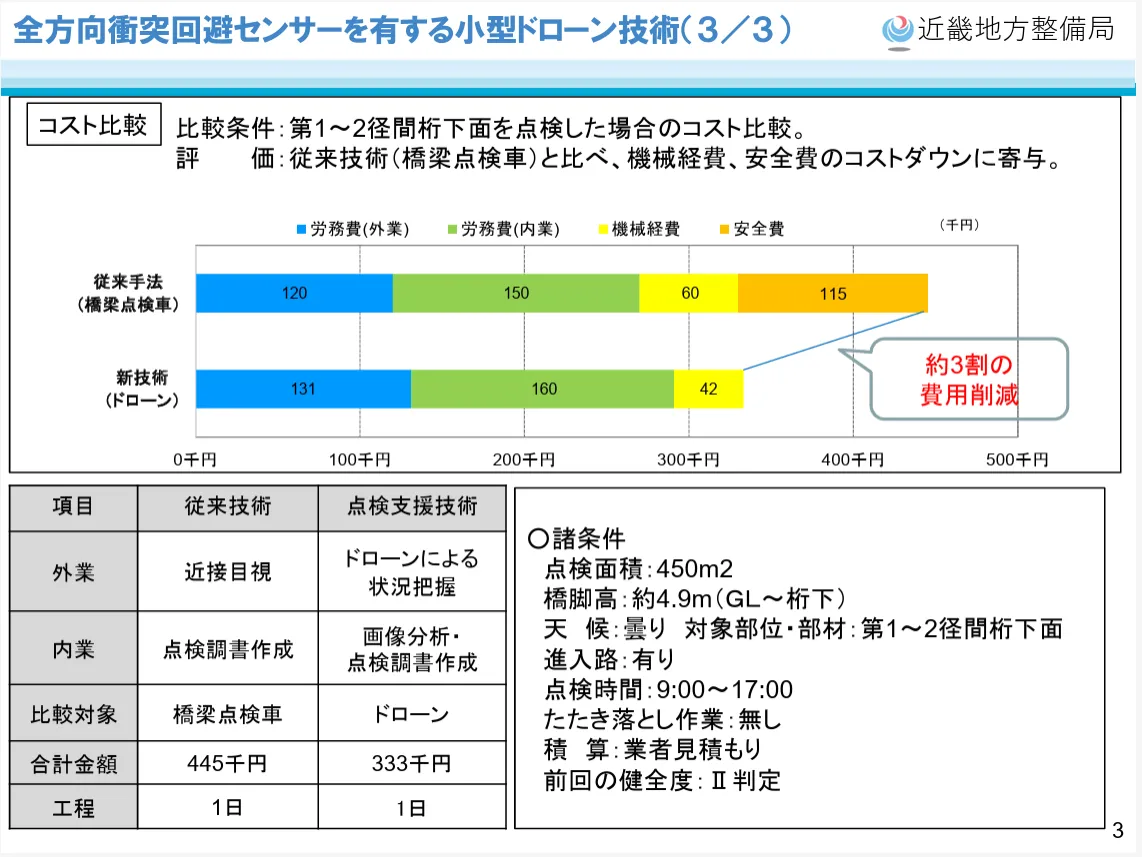 導入事例 3/6