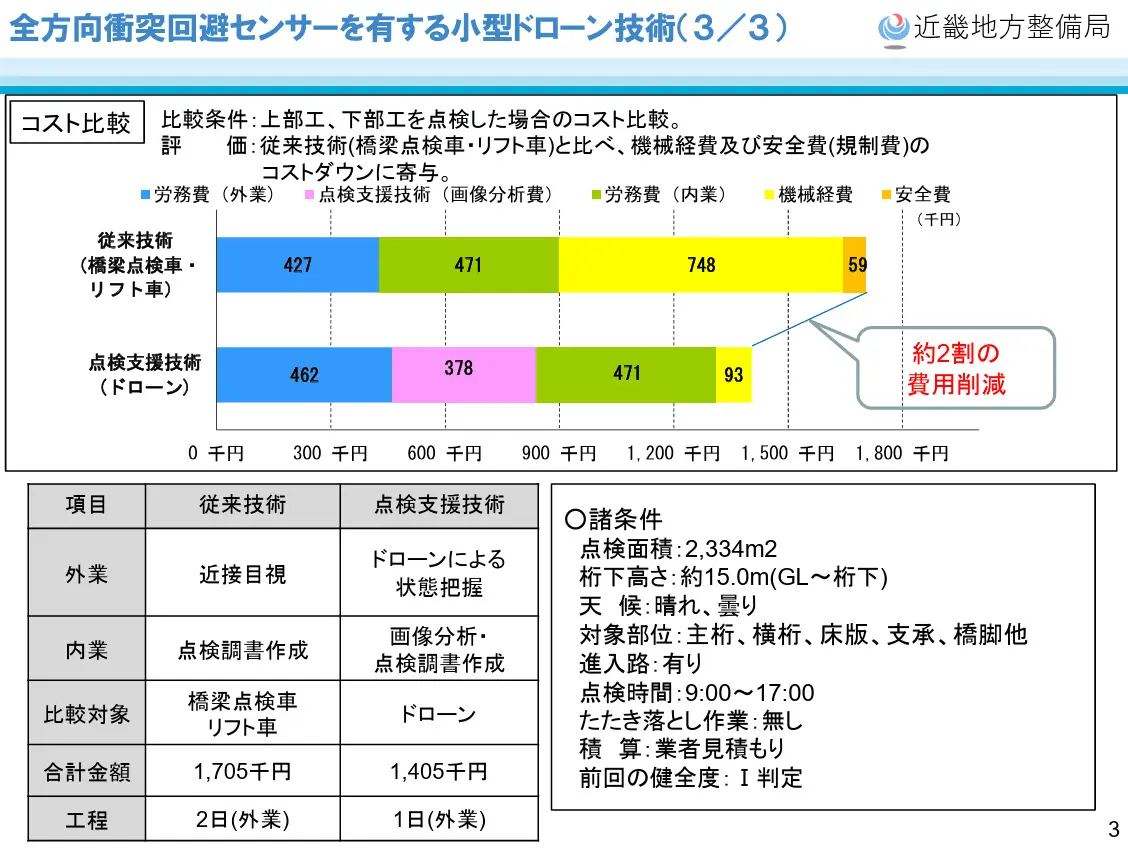 導入事例 6/6