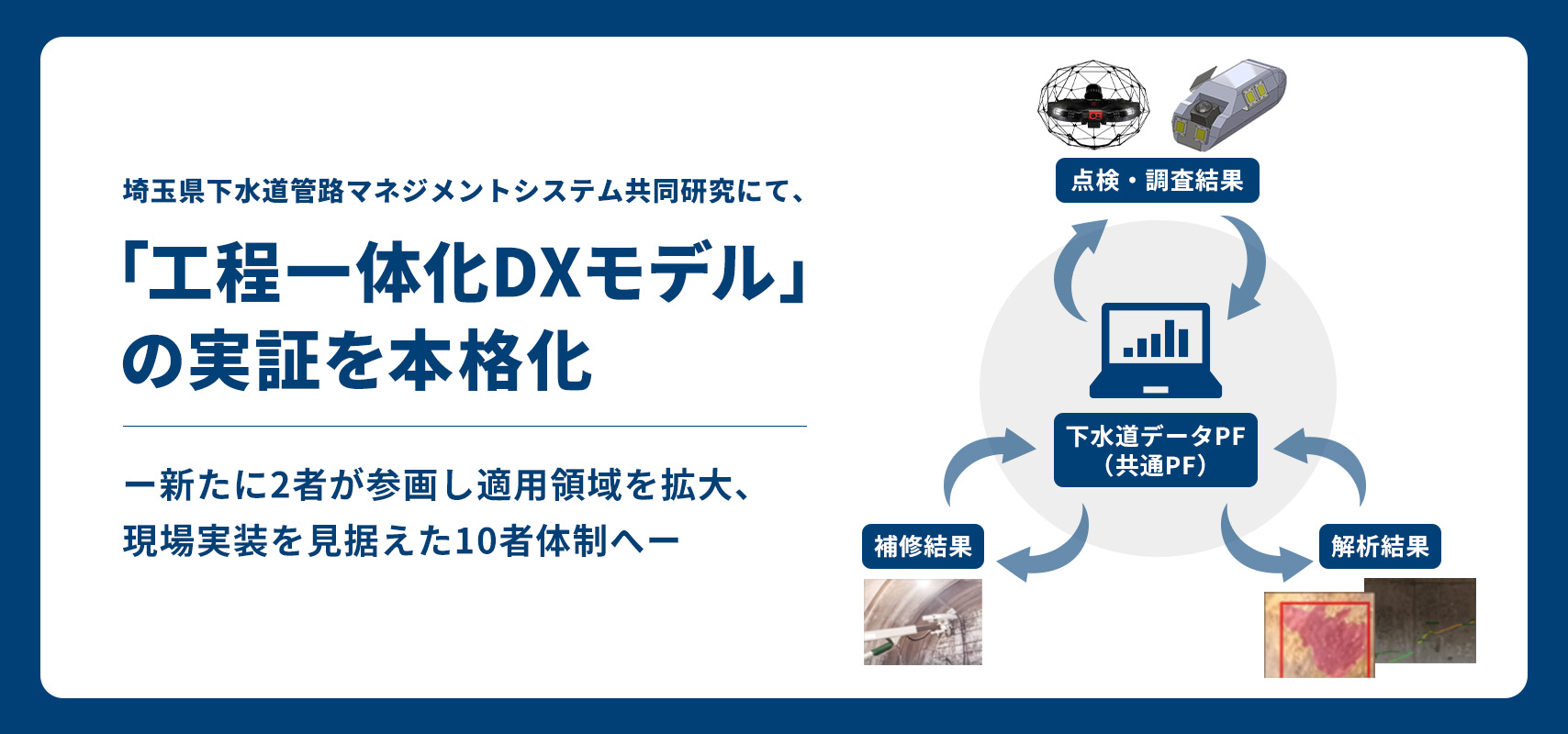 埼玉県下水道管路マネジメントシステム共同研究にて、「工程一体化DX