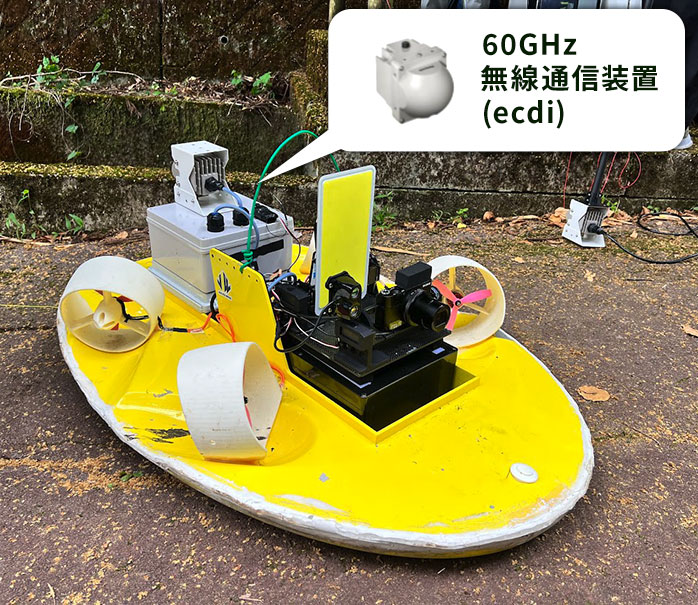 60GHz無線通信を搭載した全方向水面移動式ボート型ドローンを